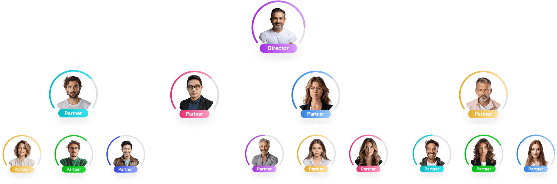 Створимо та розрахуємо бінарний маркетинг-план