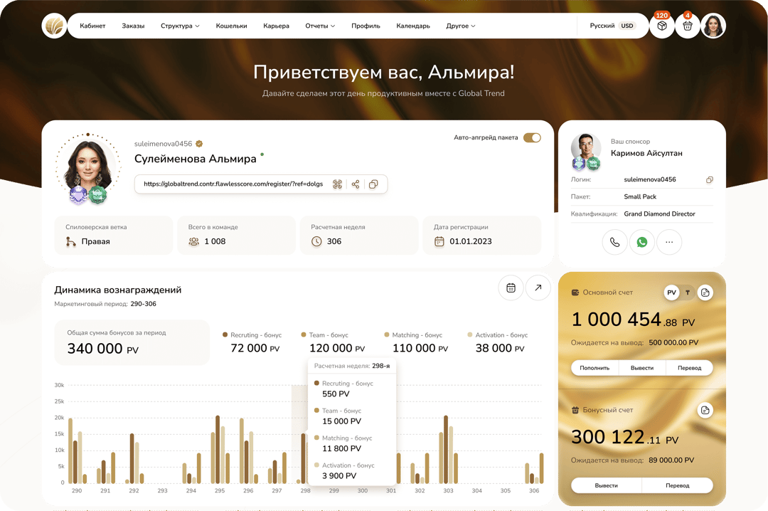 Разработаем кабинеты партнеров