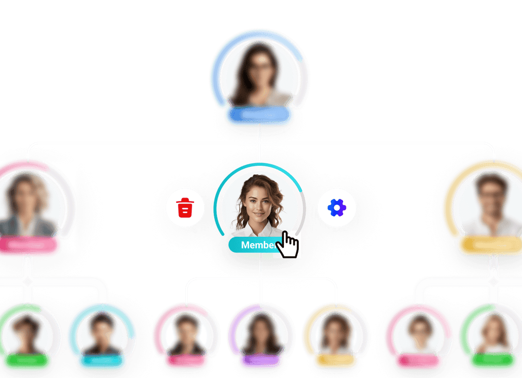 Simplicity and control