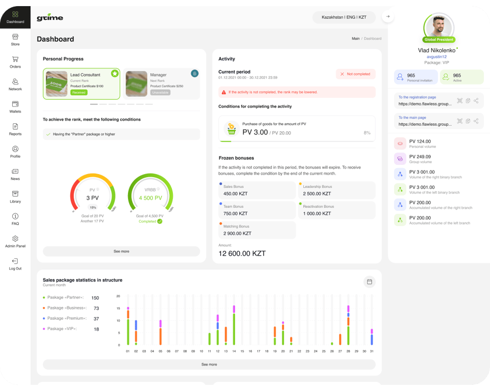 The goals of cooperation with us