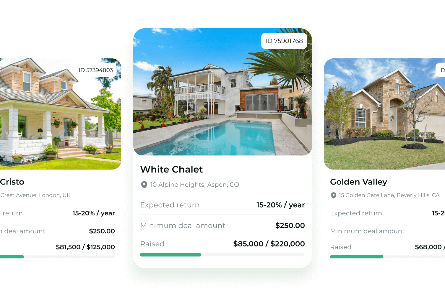 Краудінвестінг в об'єкти нерухомості