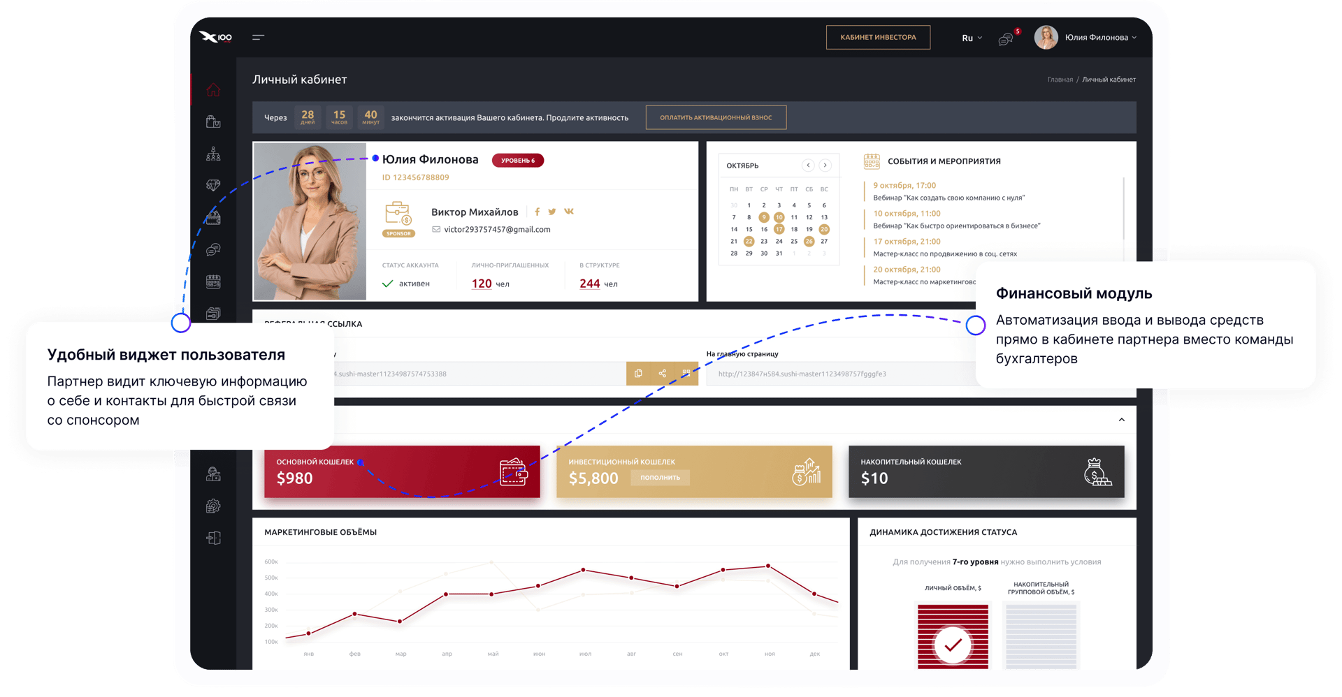 Удобный виджет пользователя