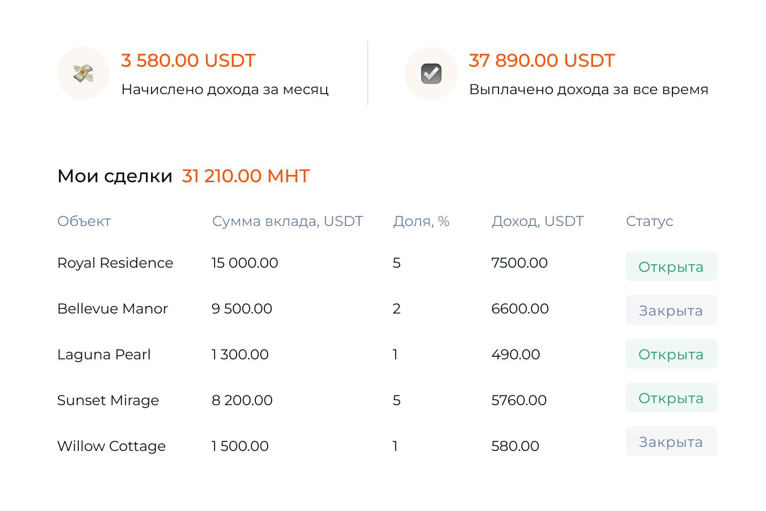 Настройка системы расчета дивидендов