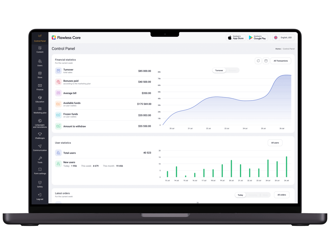Panel administrativo