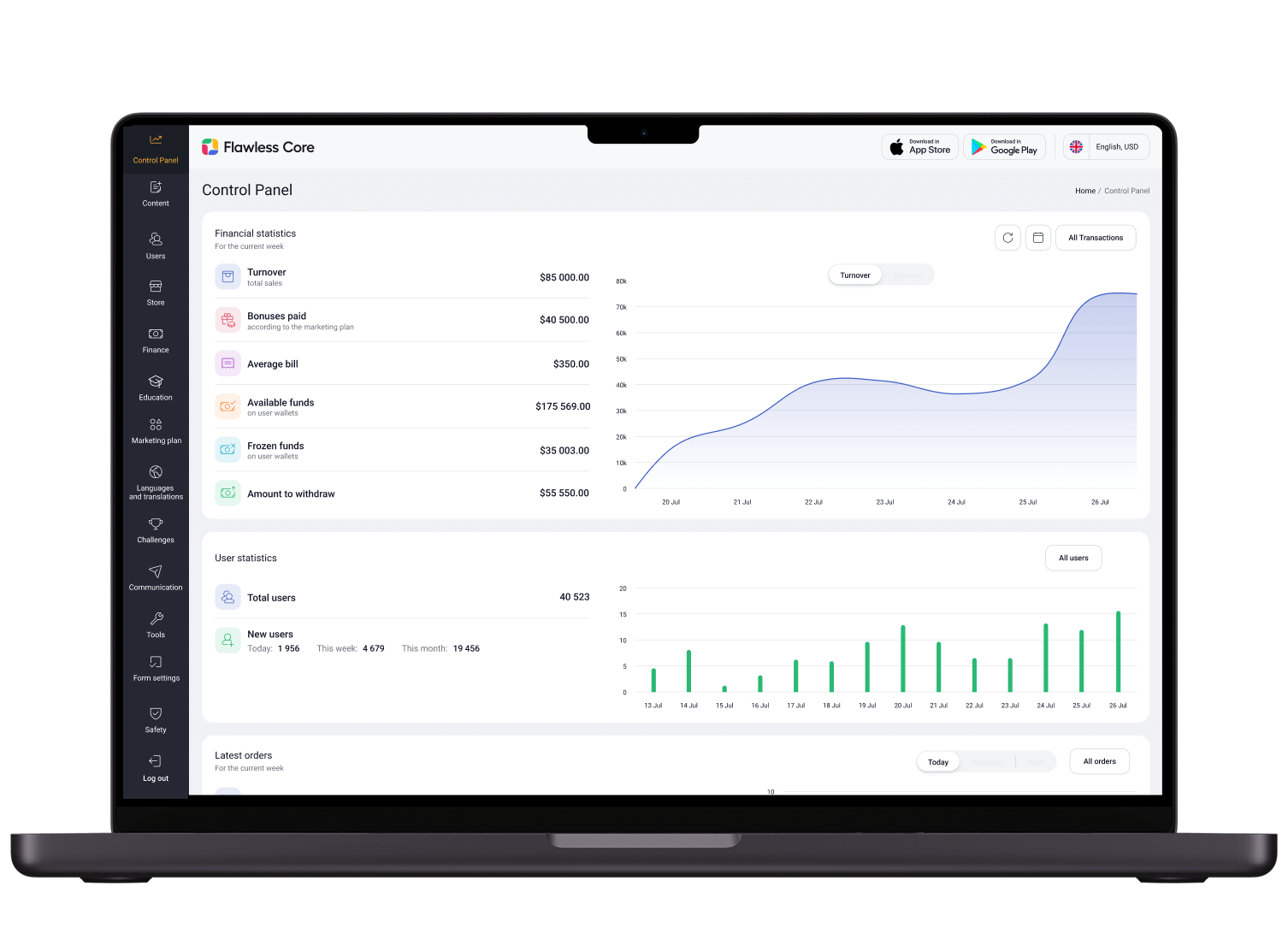 Panel administrativo