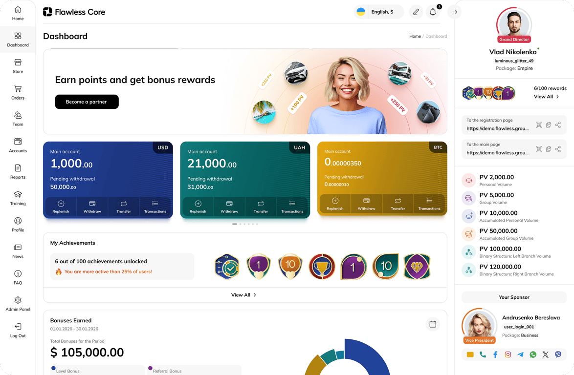 Partner Back Office Dashboard