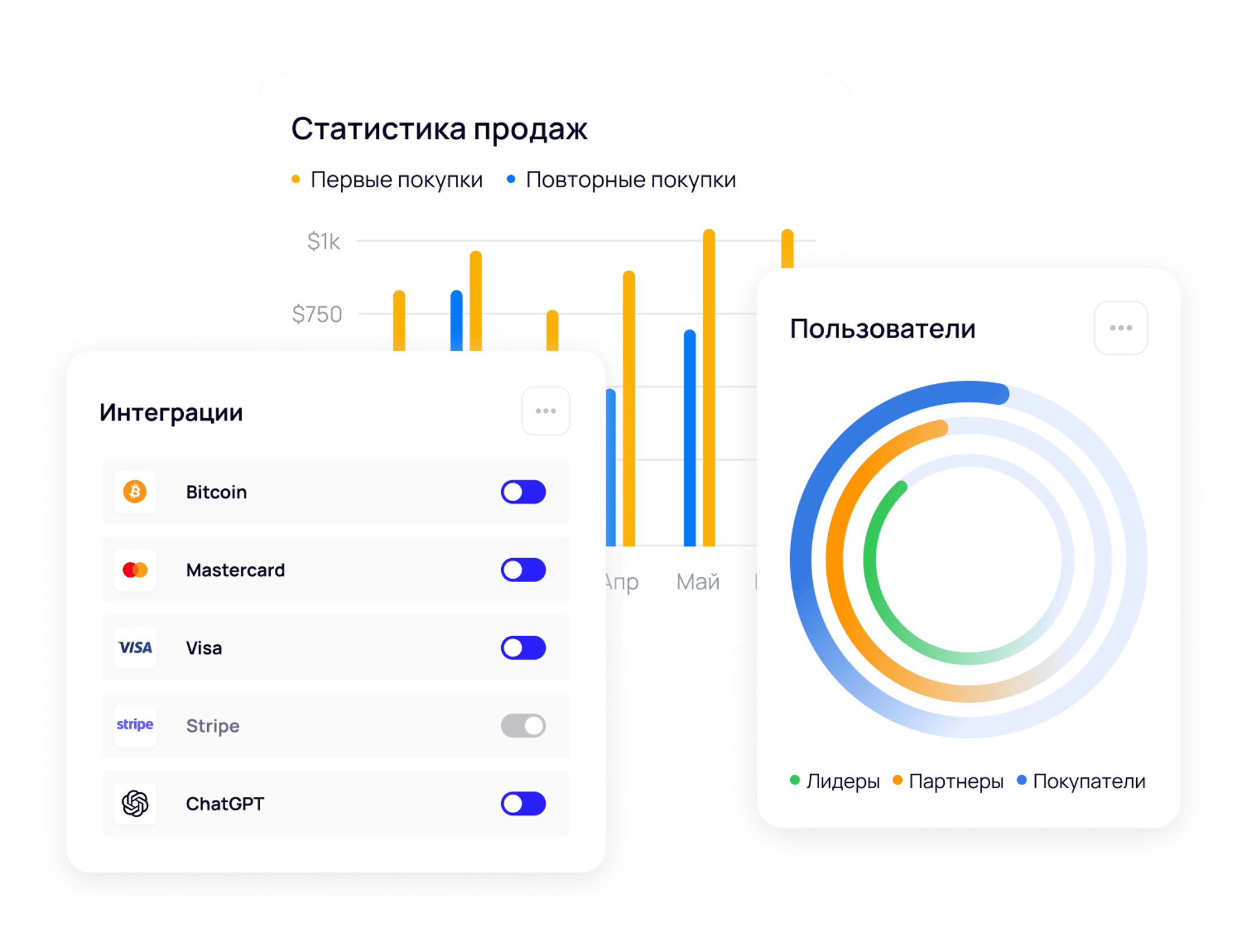 Адаптация к изменениям рынка