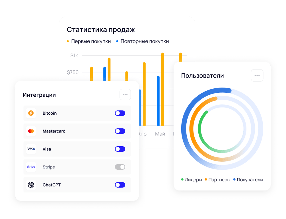 Адаптация к изменениям рынка