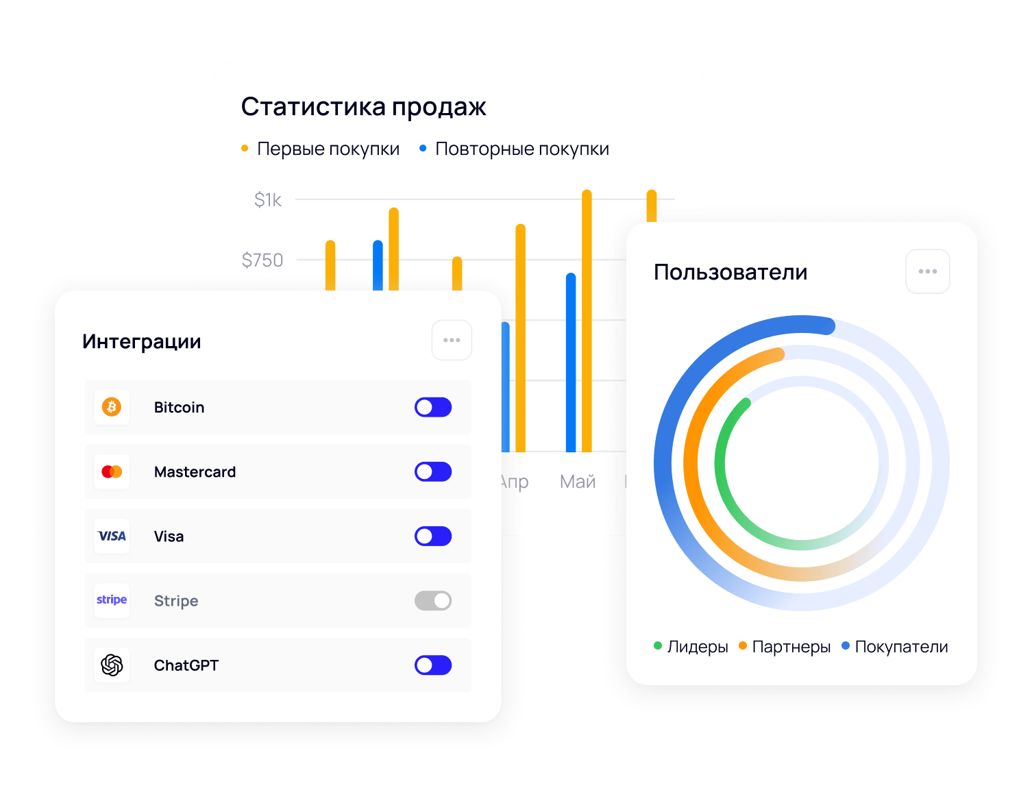 Адаптация к изменениям рынка