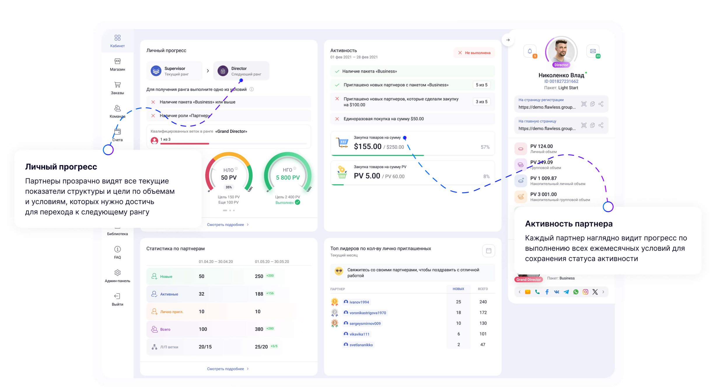 Реферальные ссылки