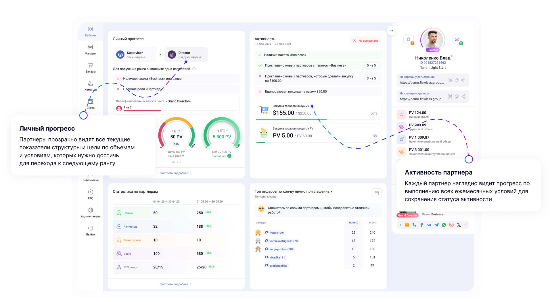 Реферальные ссылки