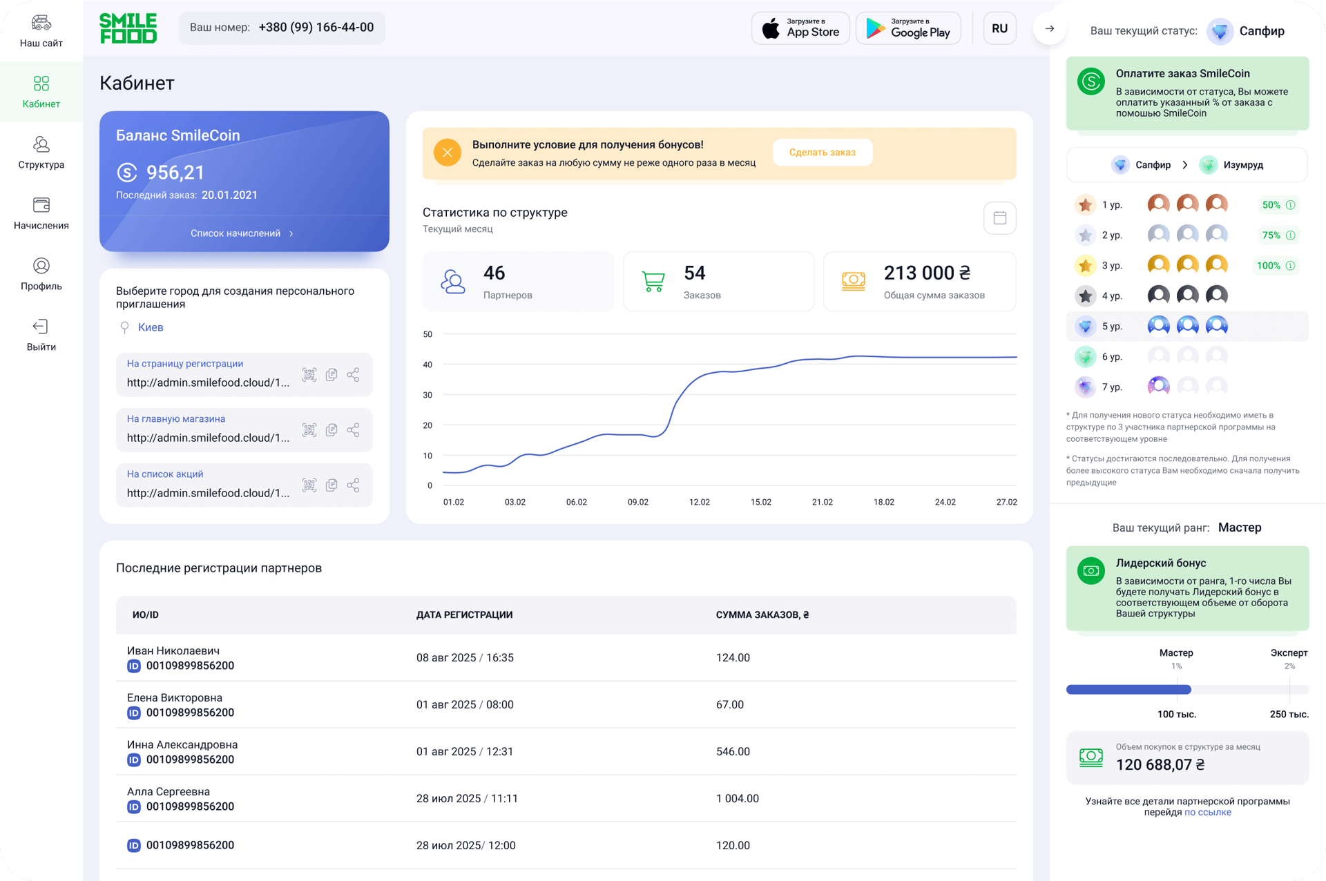 Создадим программное решение для вашей компании в сфере услуг