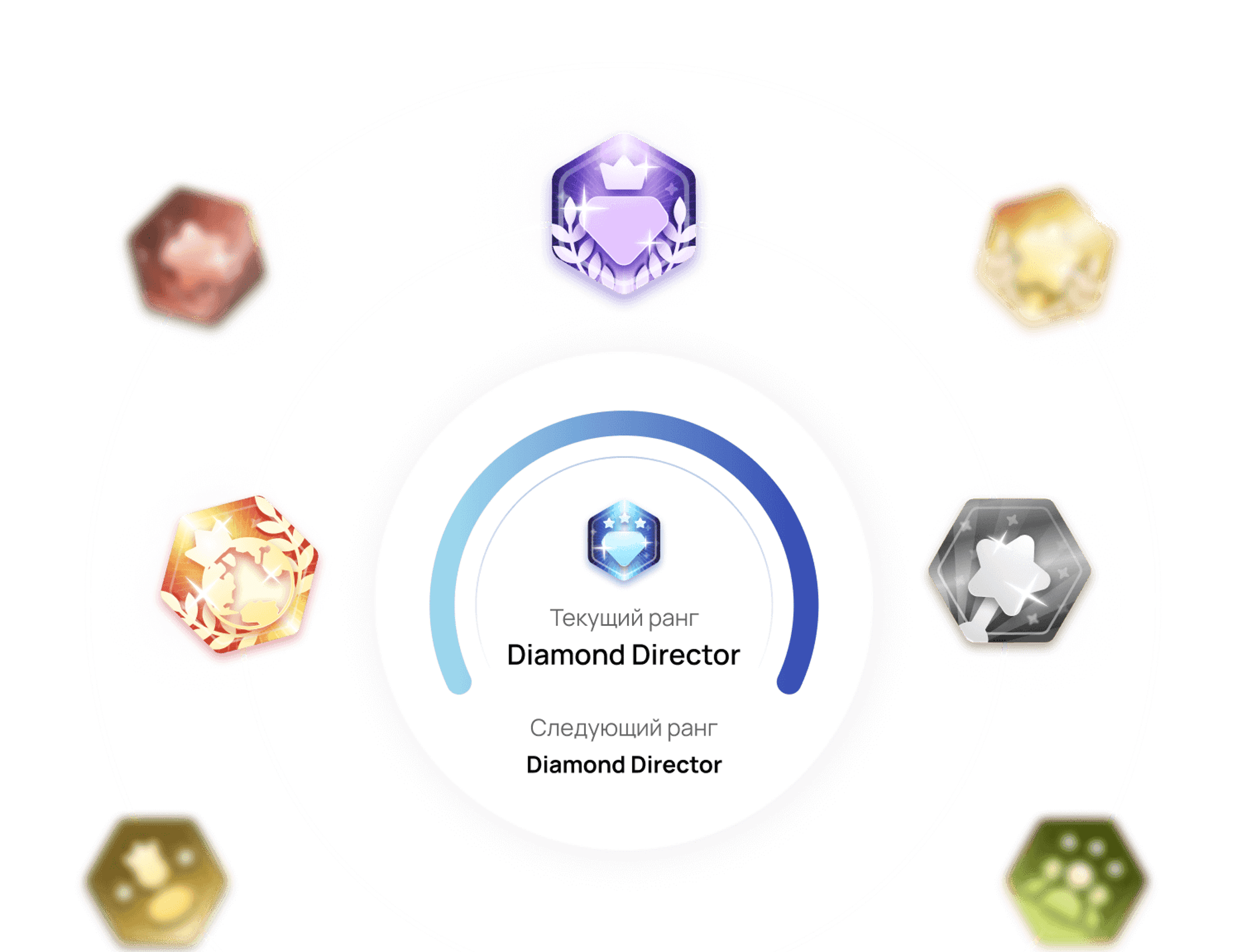 Усиление вовлеченности