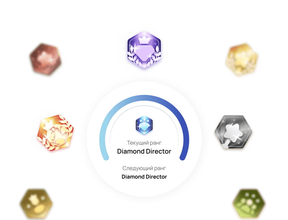 Усиление вовлеченности