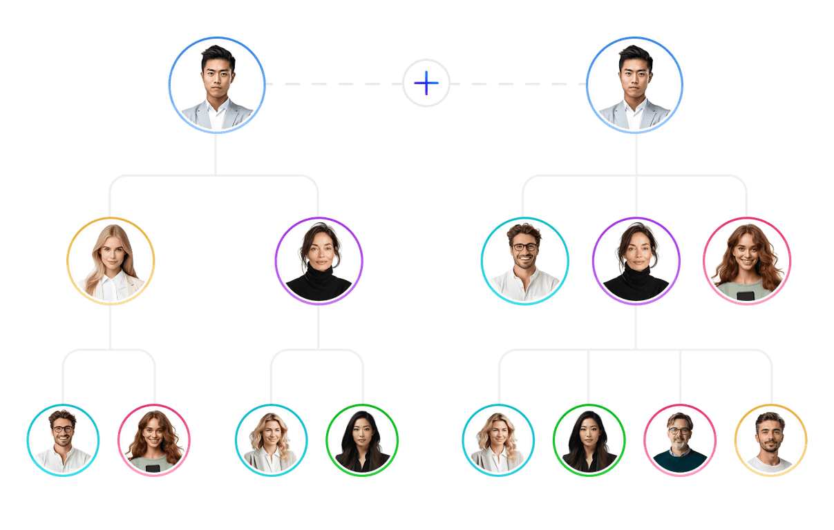 Create a compensation plan