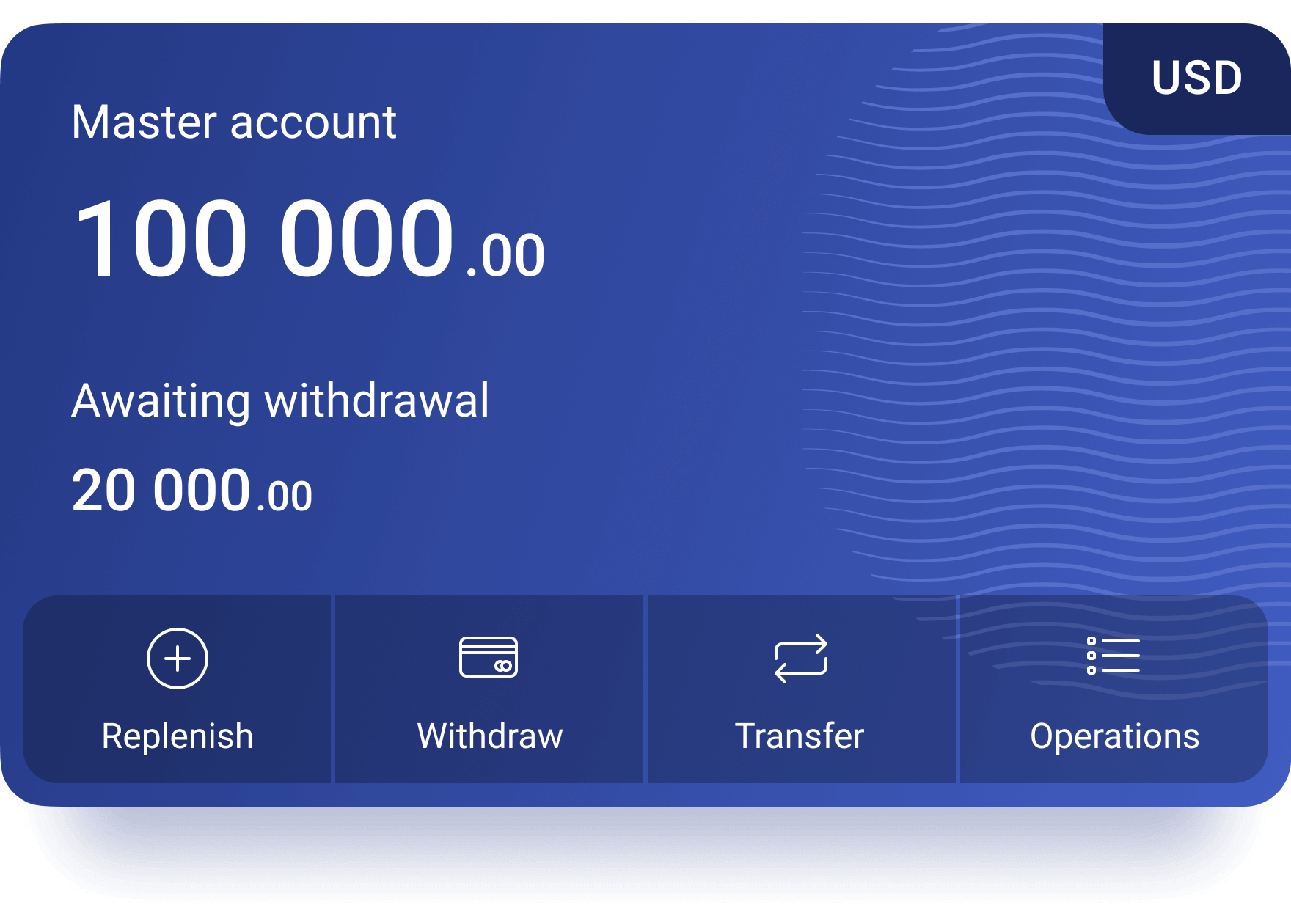 Гаманець партнера