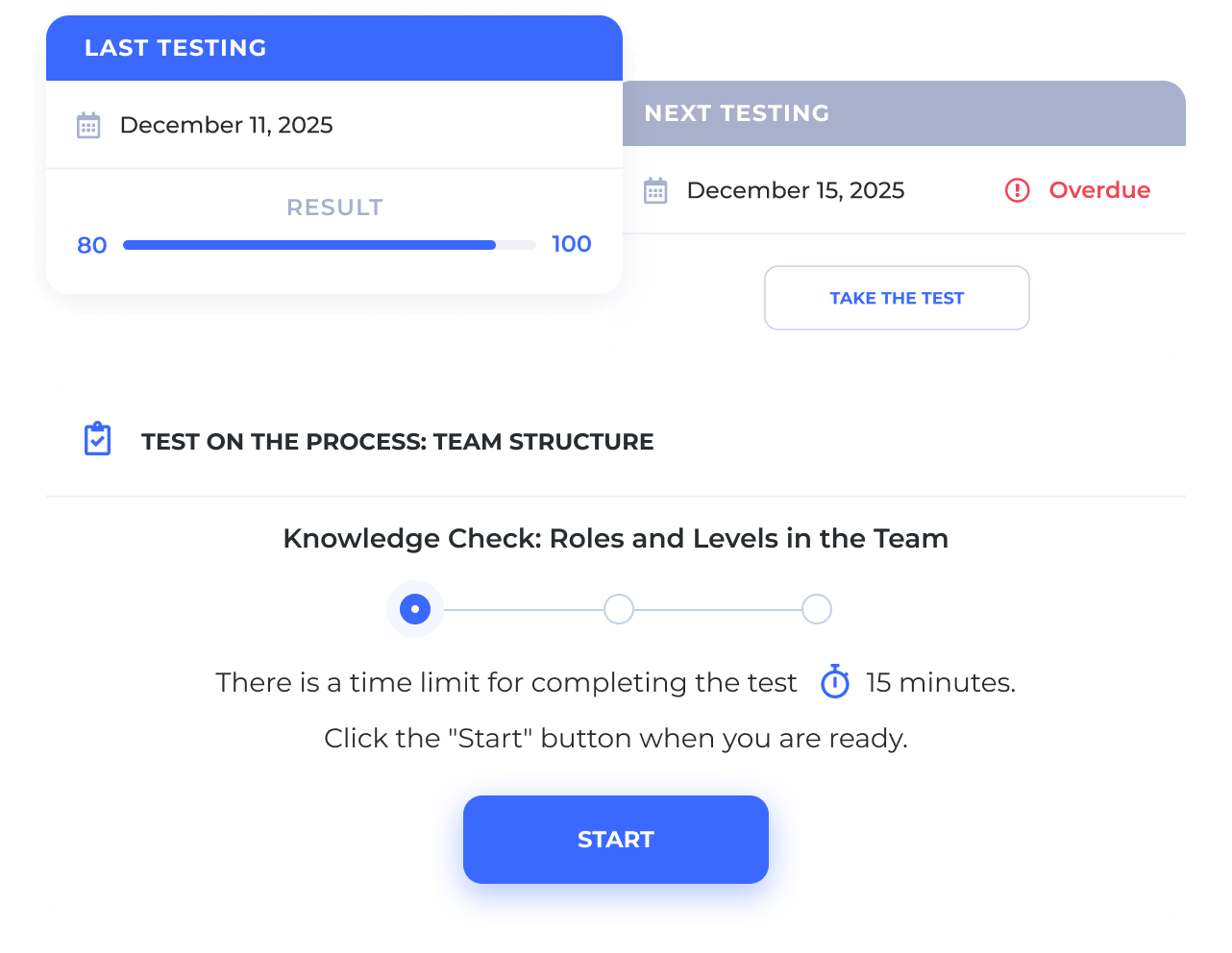 Add tests to check employees' knowledge