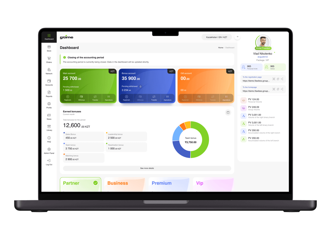 Аналітичні сервіси, облікові системи та CRM