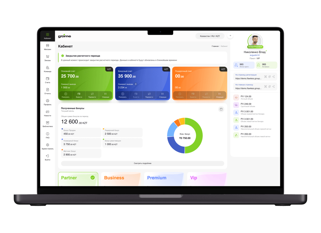 Аналитические сервисы, учетные системы и CRM