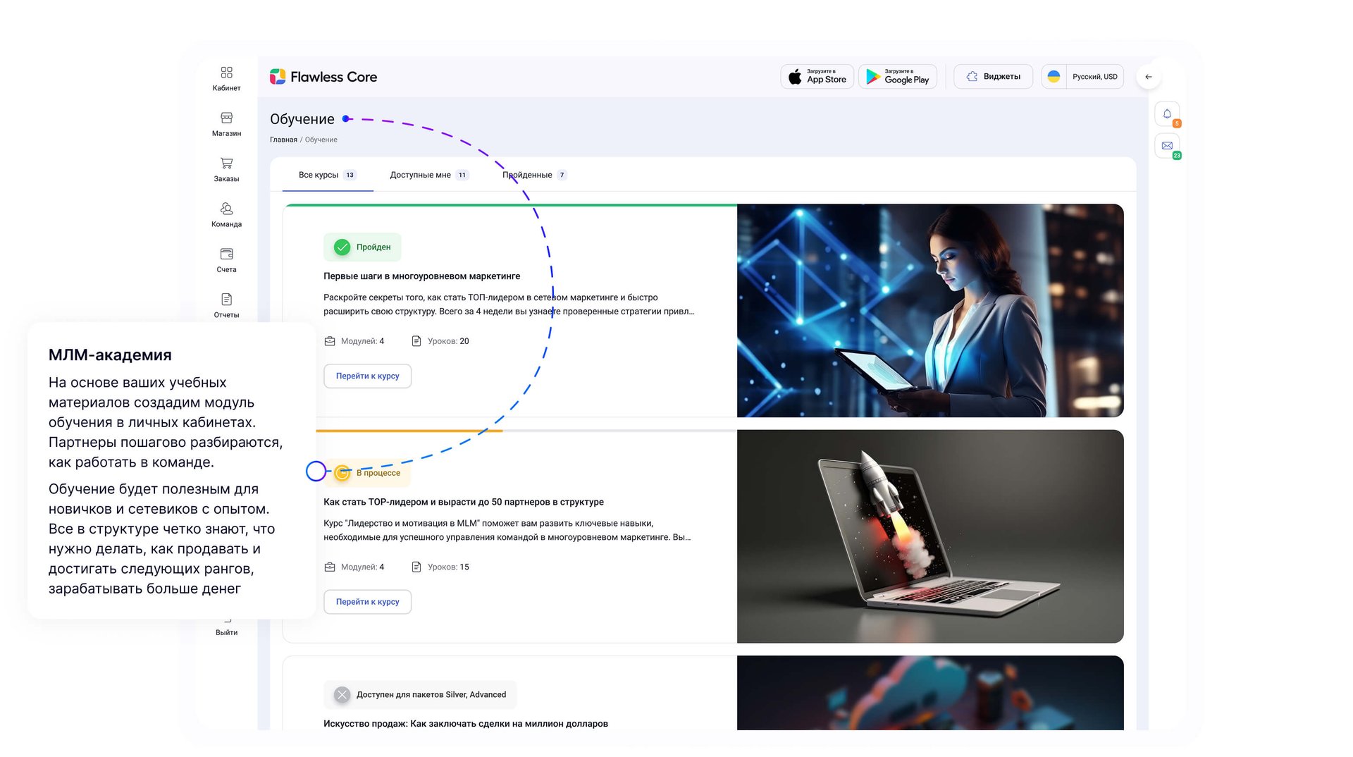 Графическая структура