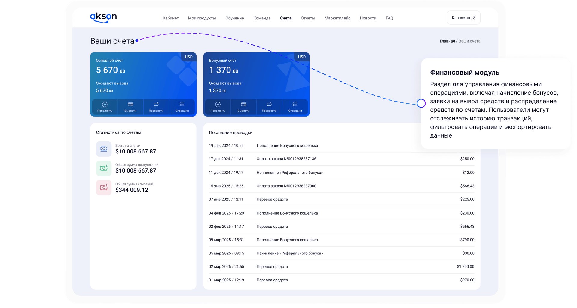 Финансовый модуль