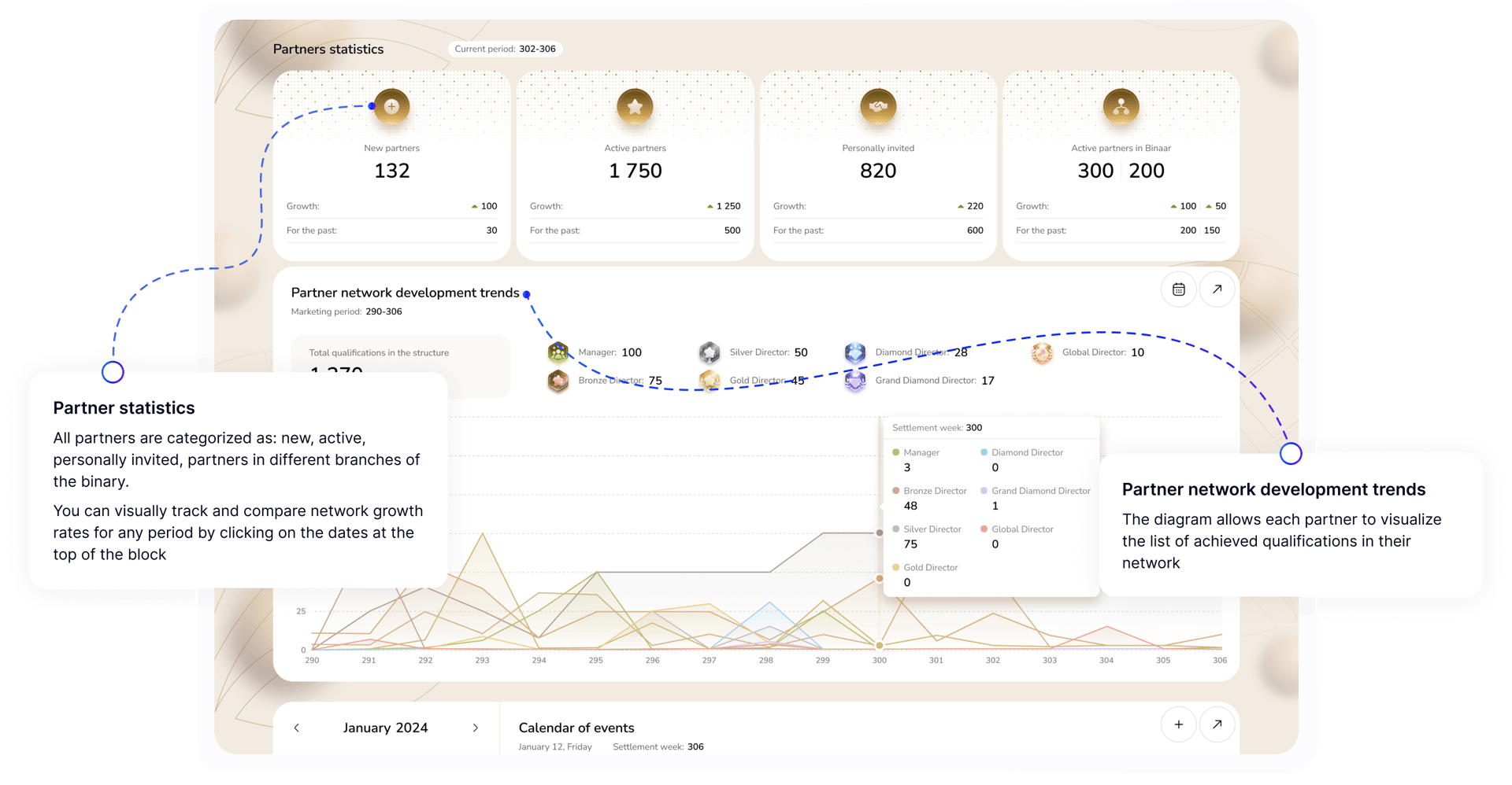 Швидкий контакт спонсора