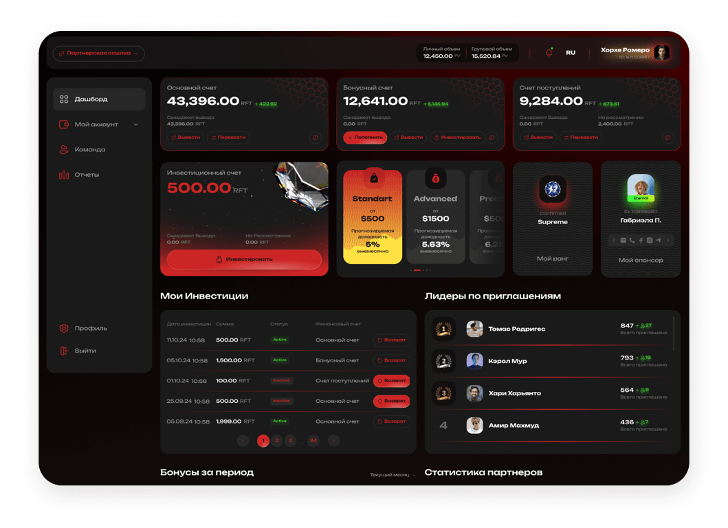 Инвесторлардың шоттарын дамыту