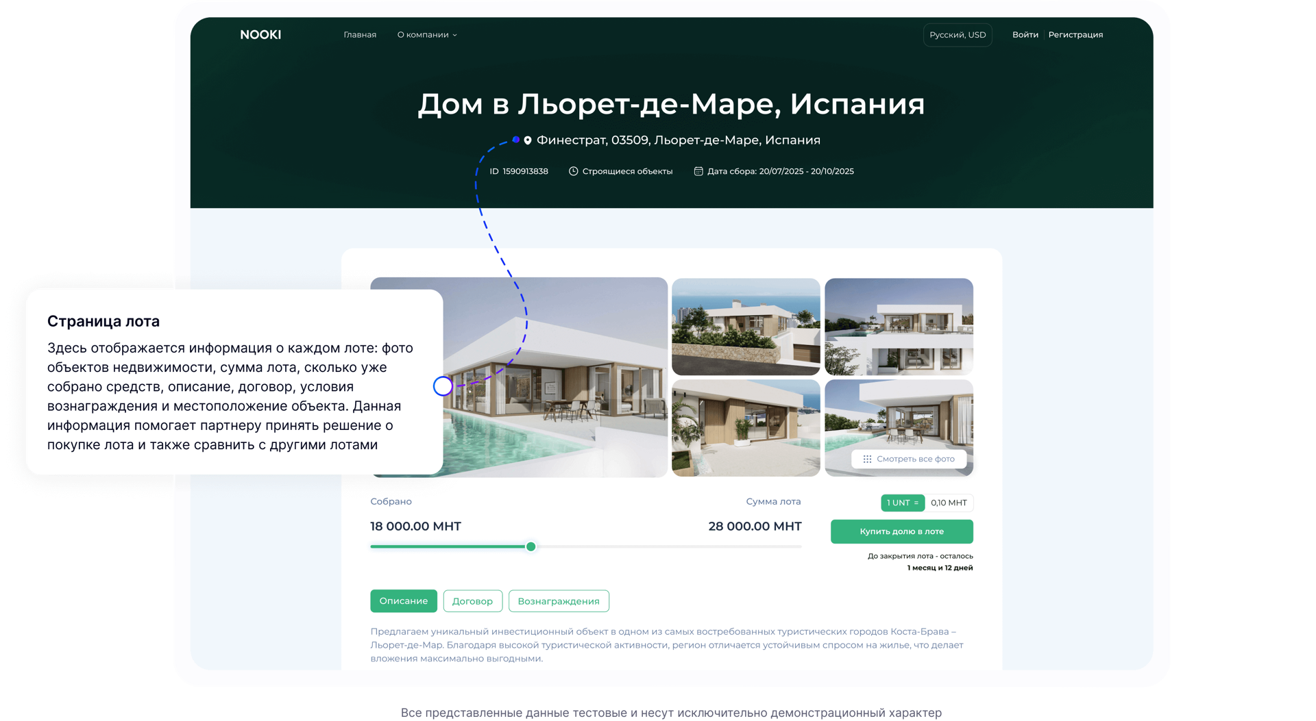 Страница лота