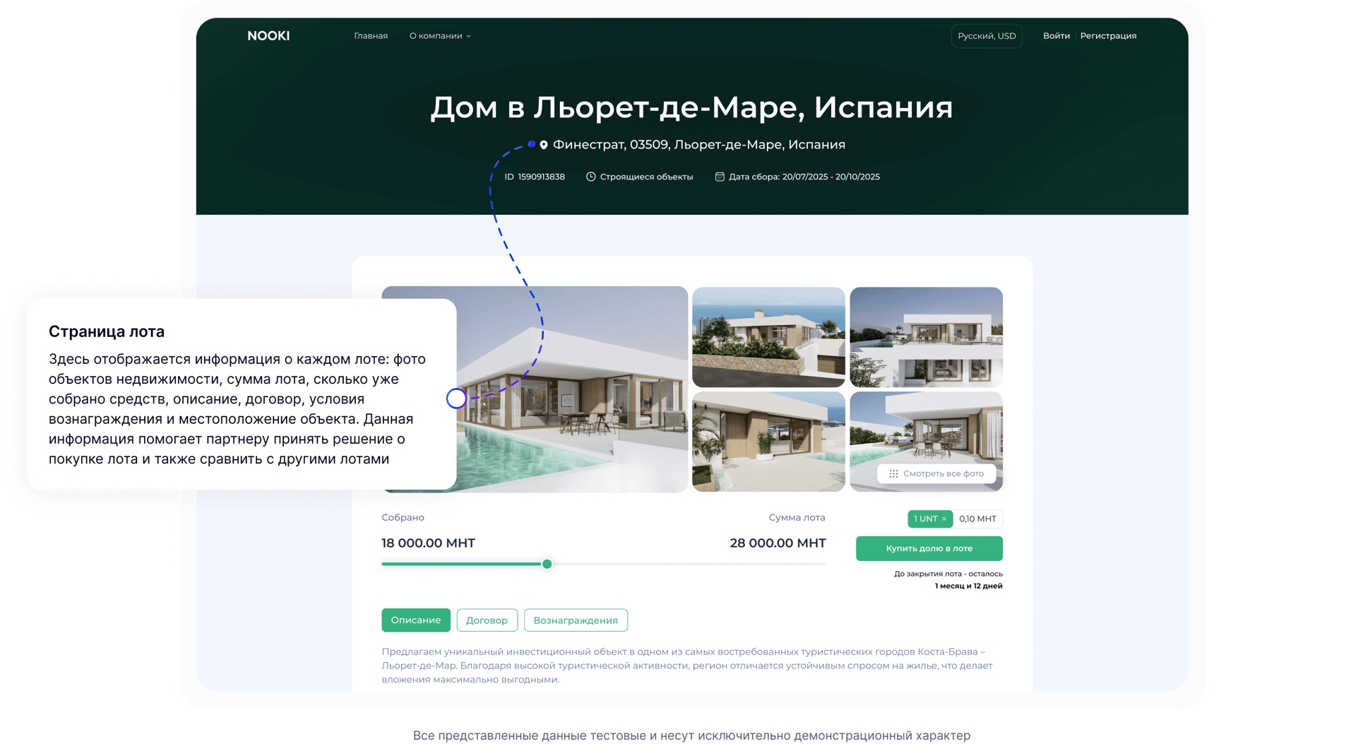 Страница лота