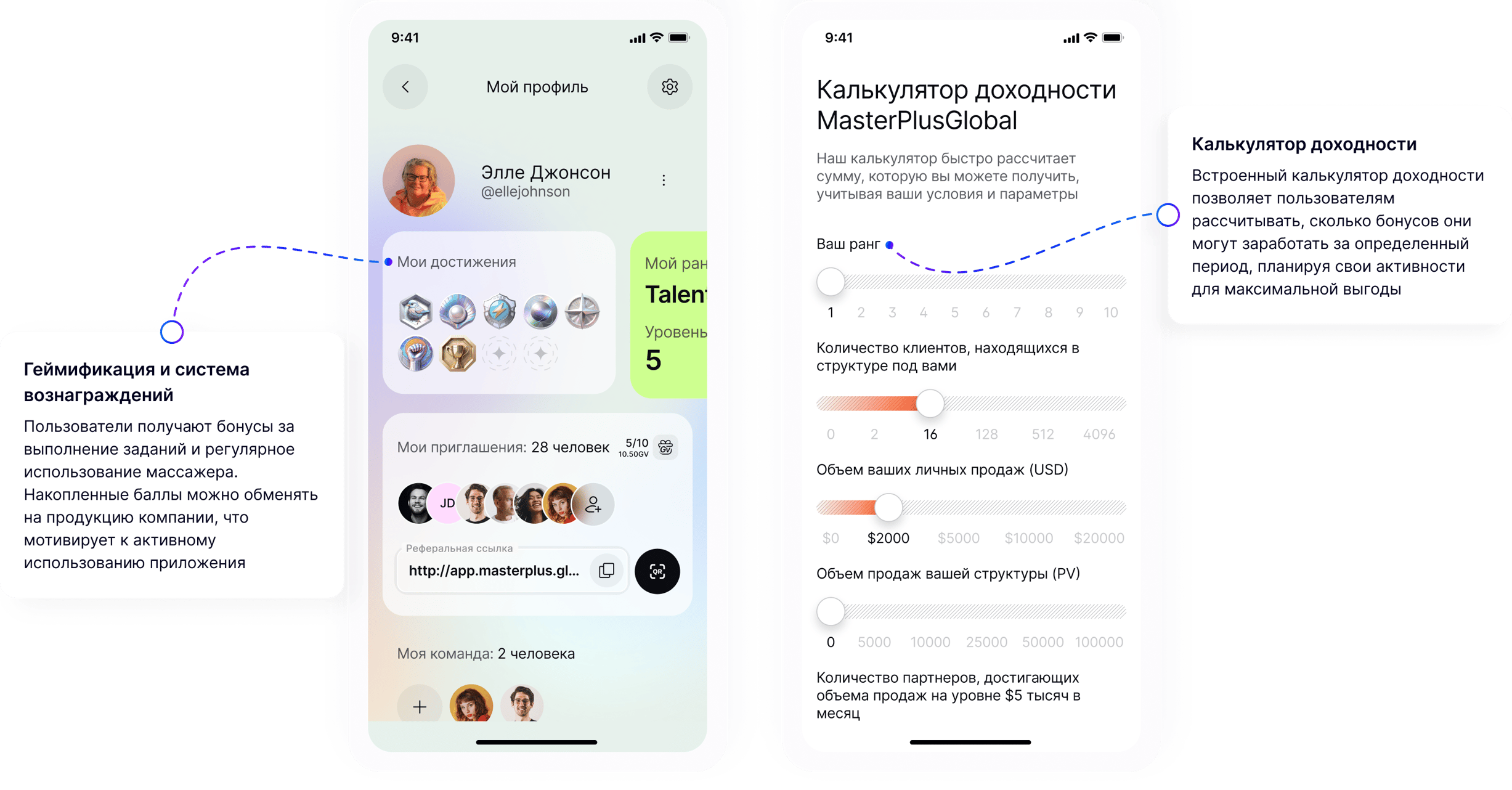 Геймификация и система вознаграждений
