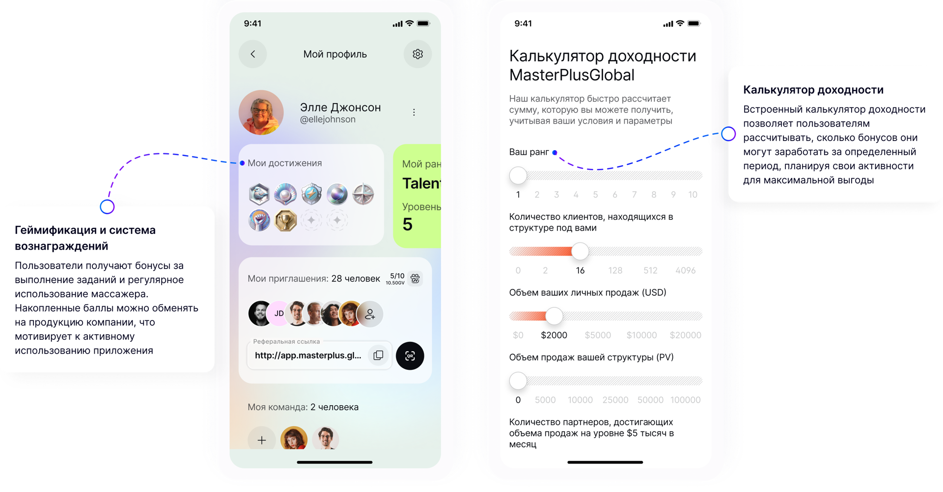 Геймификация и система вознаграждений