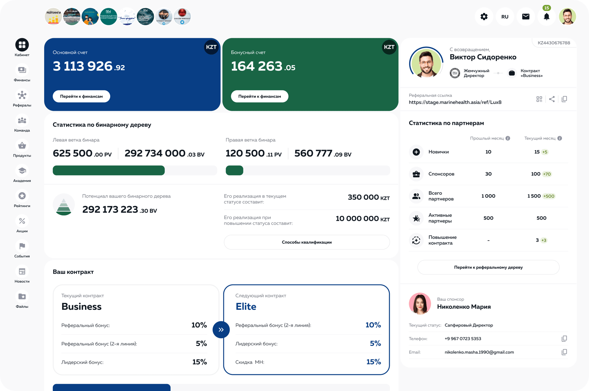 Внедрим AI-решения в ваш МЛМ бизнес