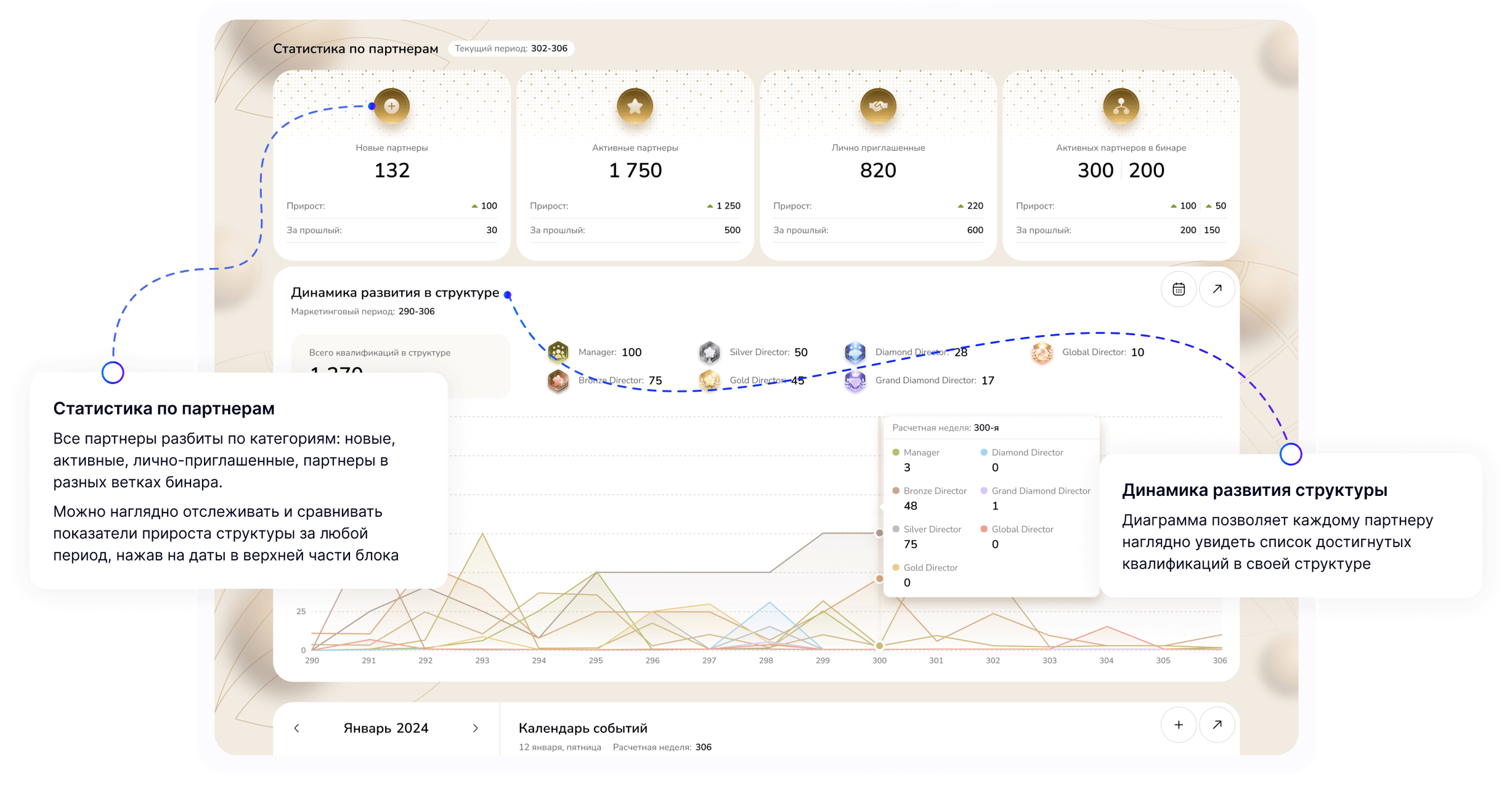 Быстрый контакт спонсора