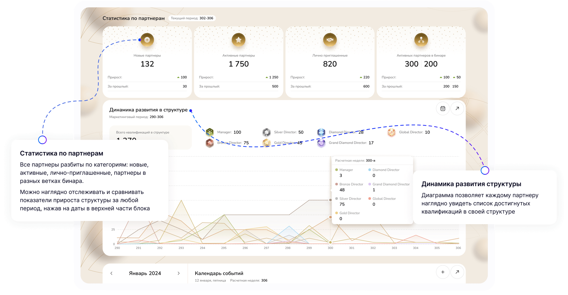 Быстрый контакт спонсора