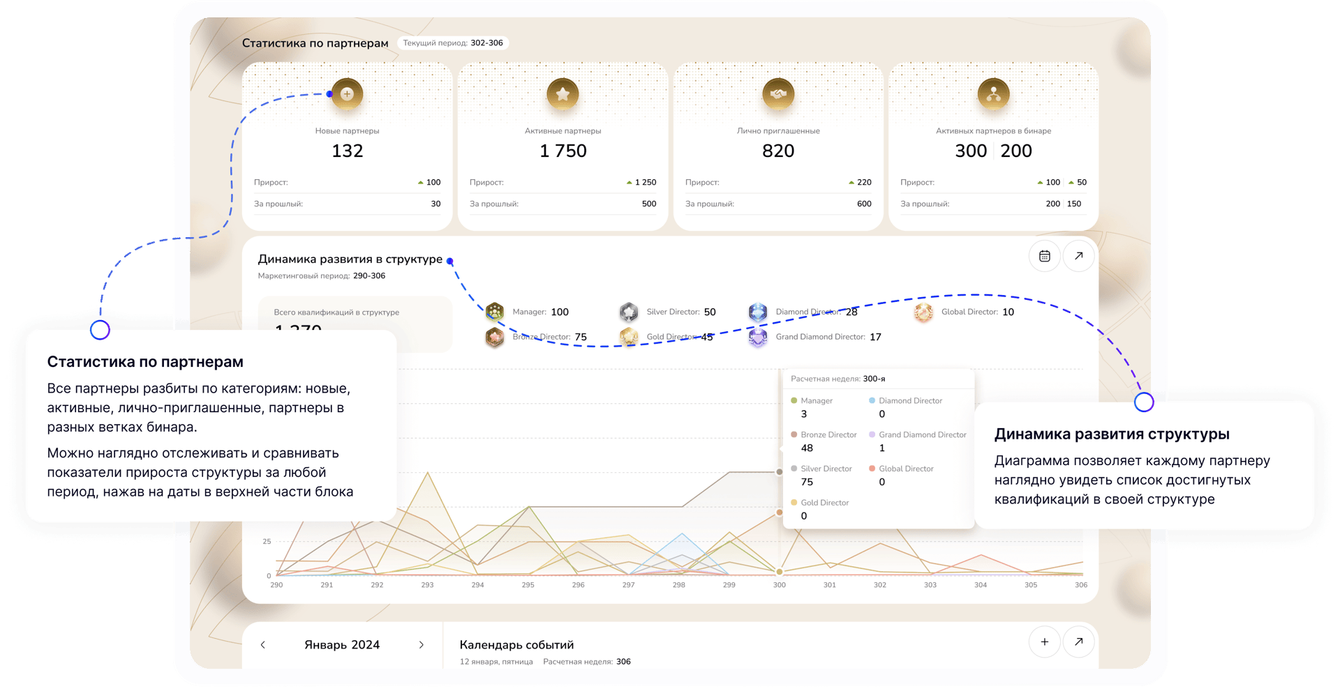 Быстрый контакт спонсора
