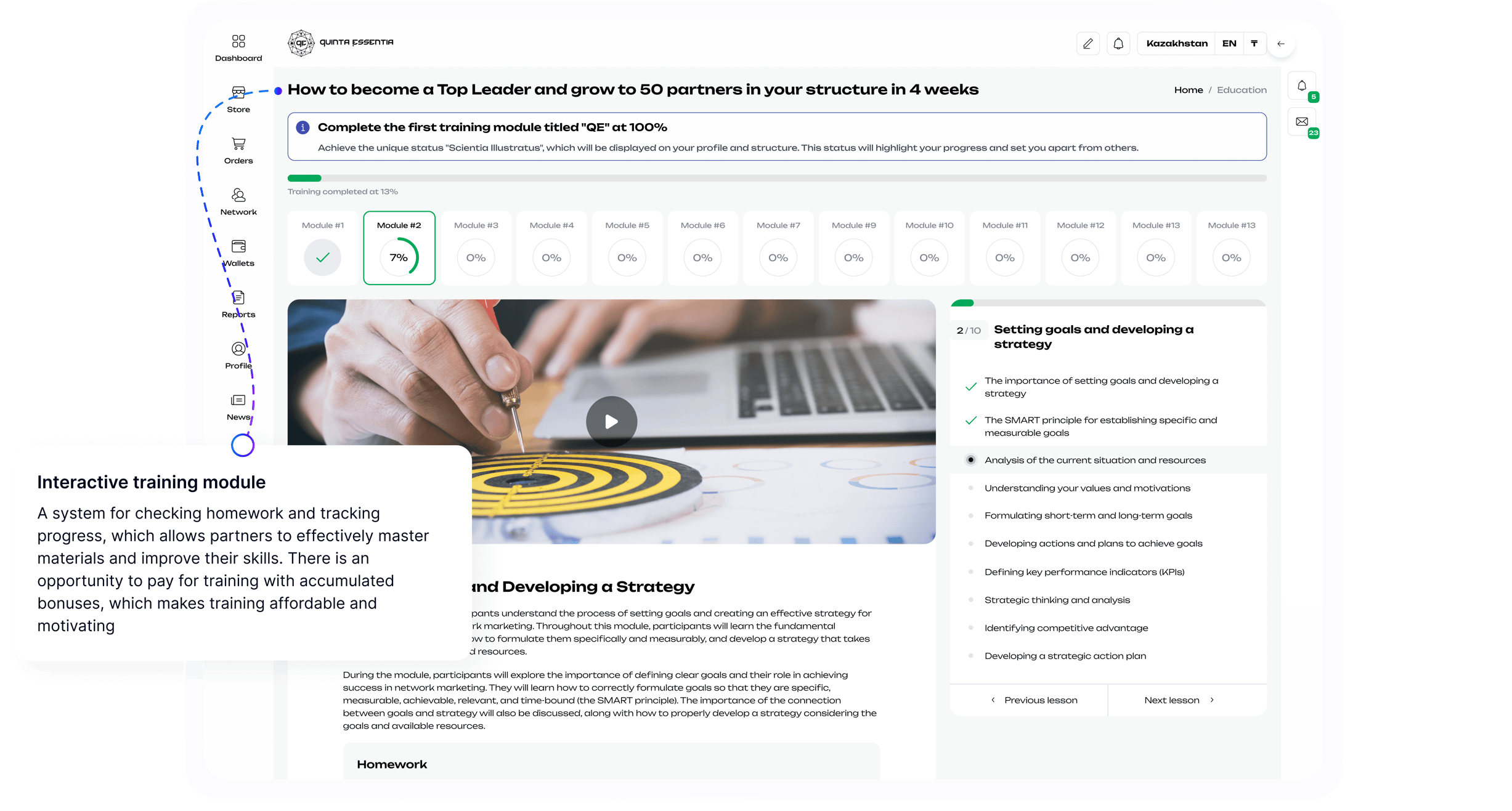 Interaktives Trainingsmodul