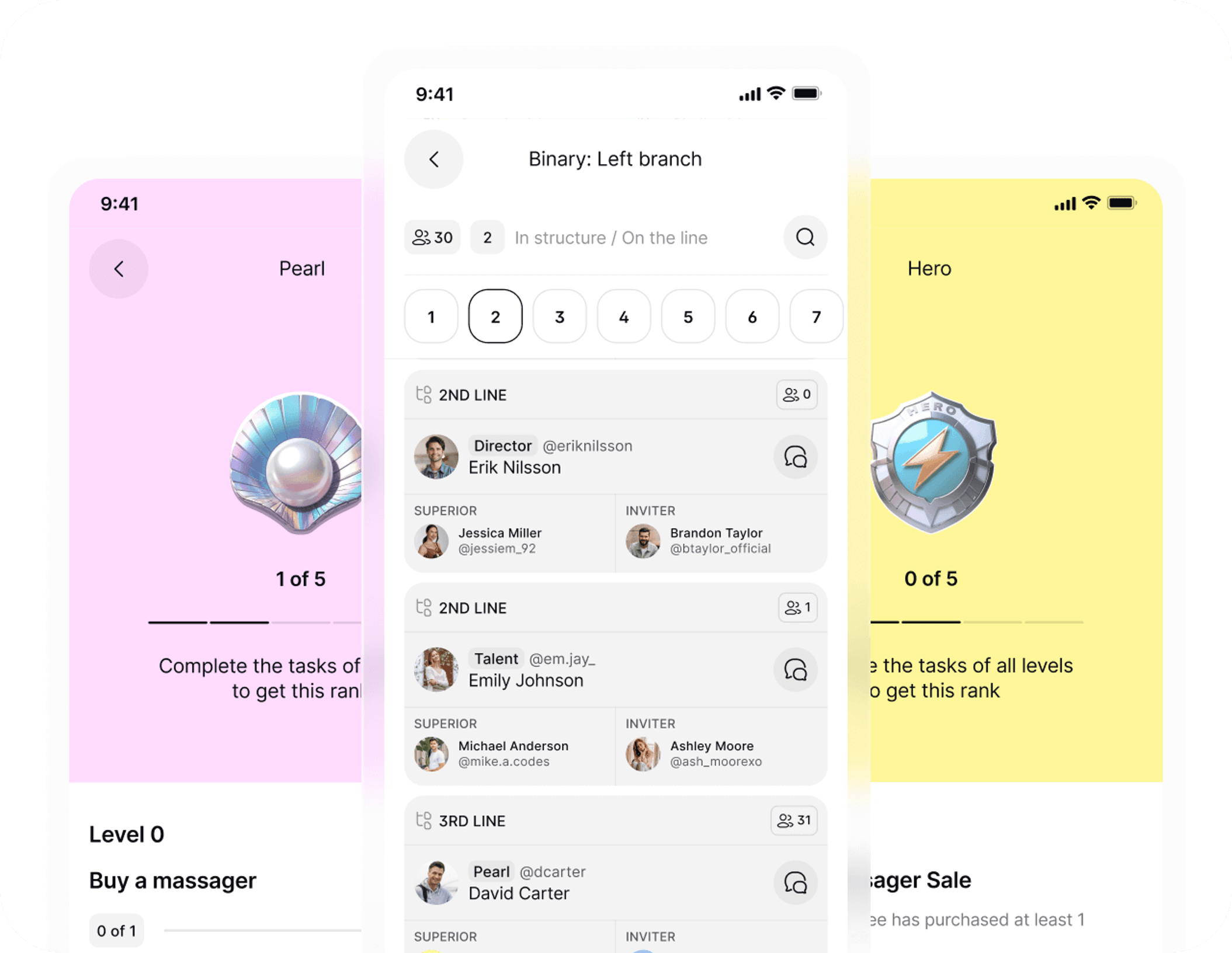 Die Ziele der Zusammenarbeit mit uns