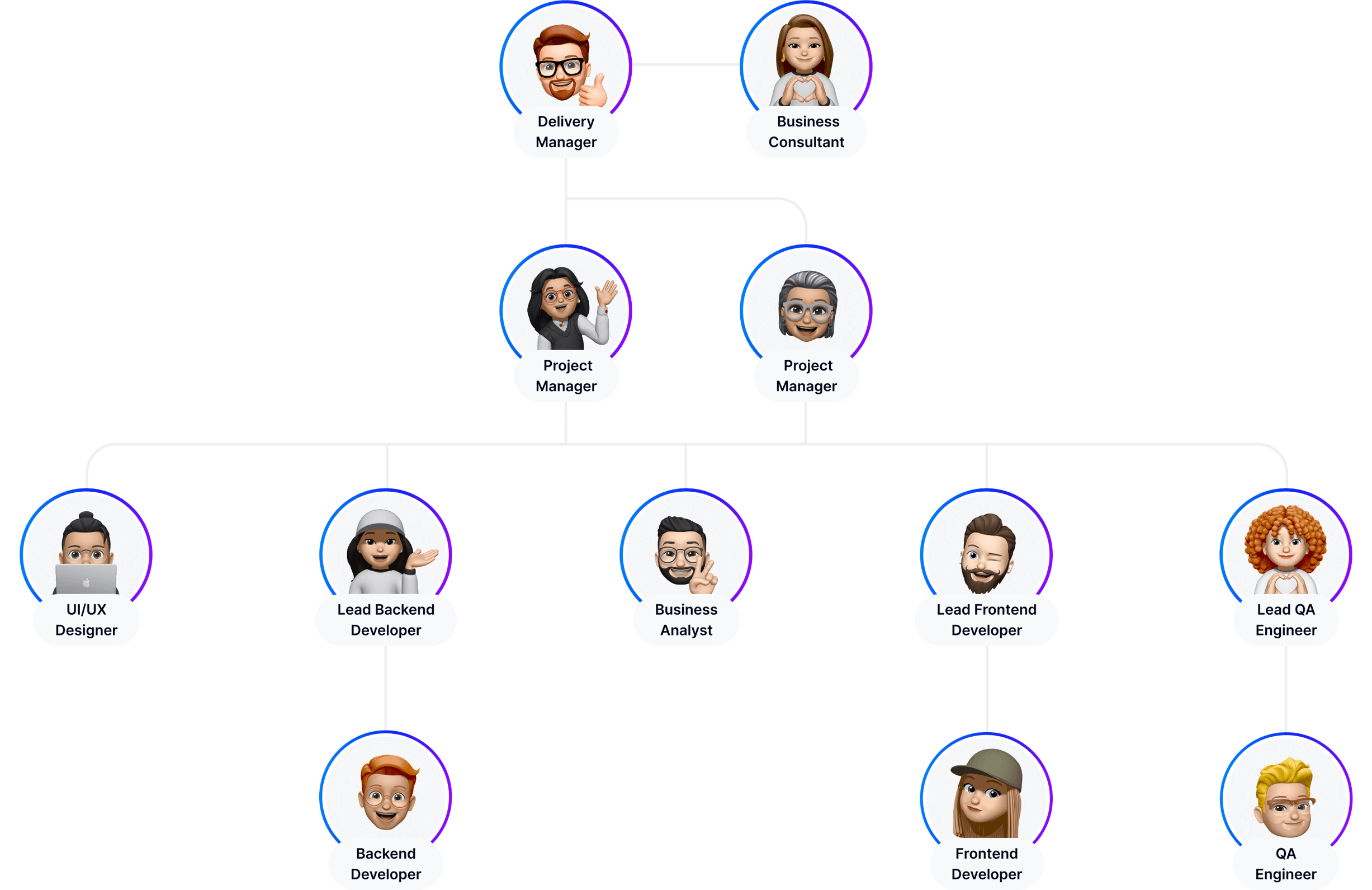 Дамыту тобы