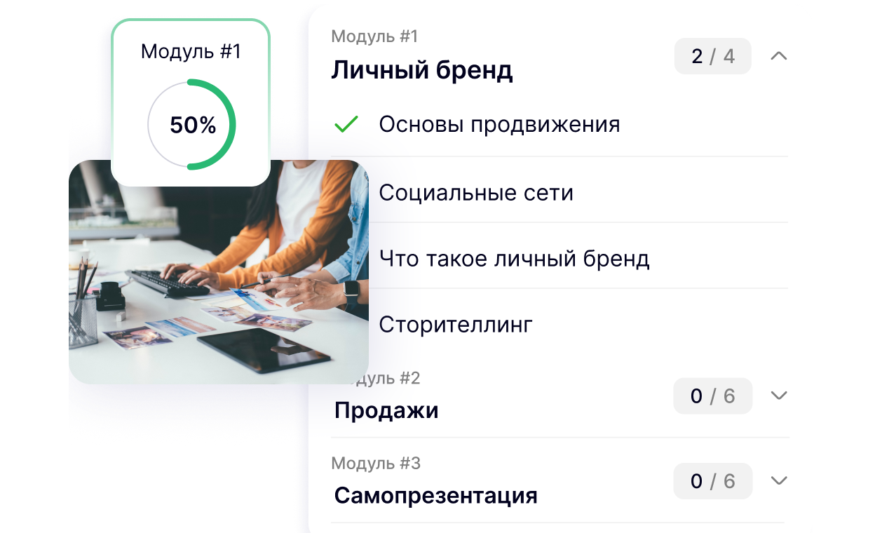 Модульная программа