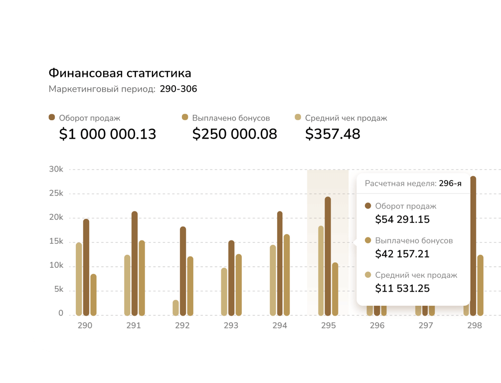 Устойчивость к кризисным явлениям