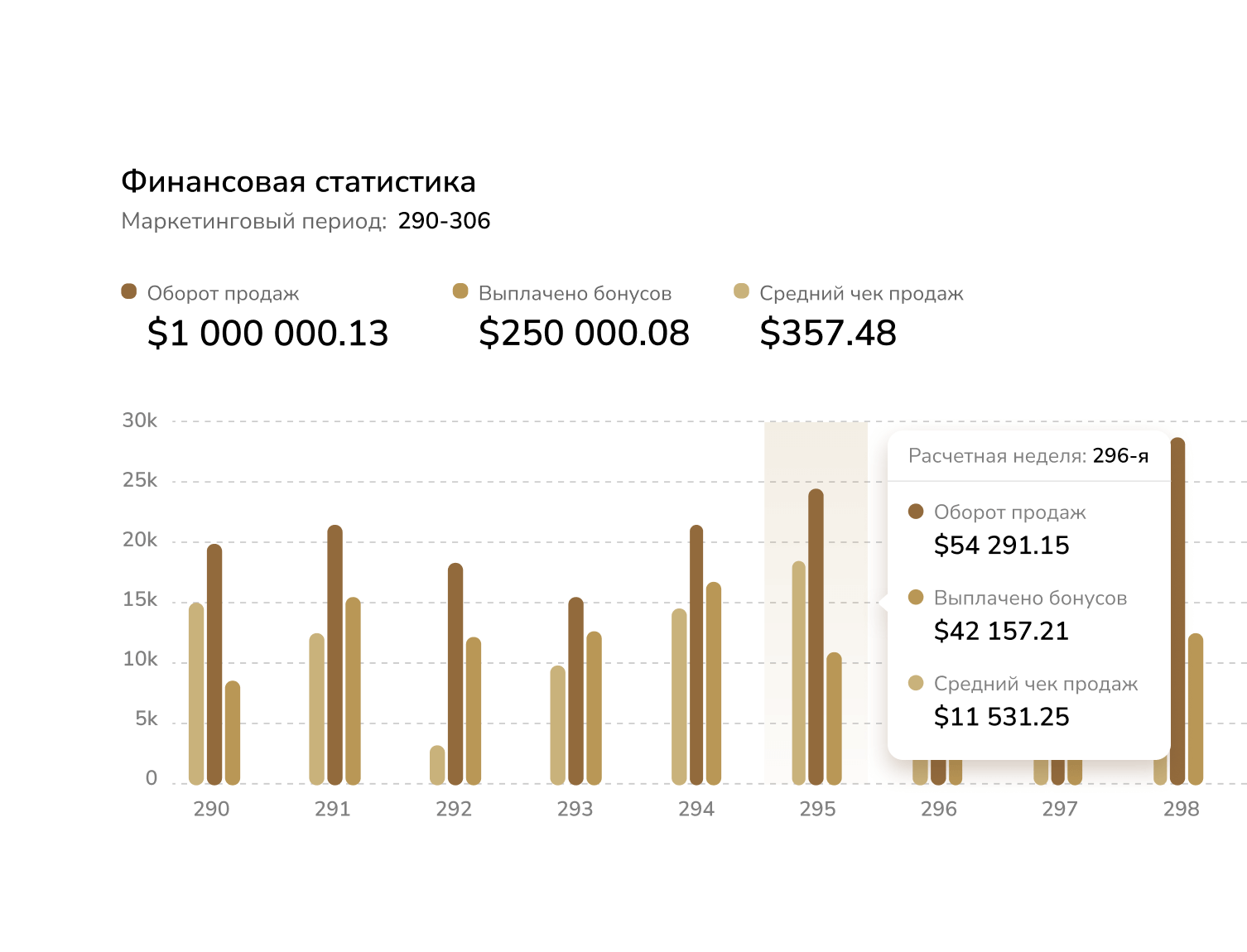 Устойчивость к кризисным явлениям