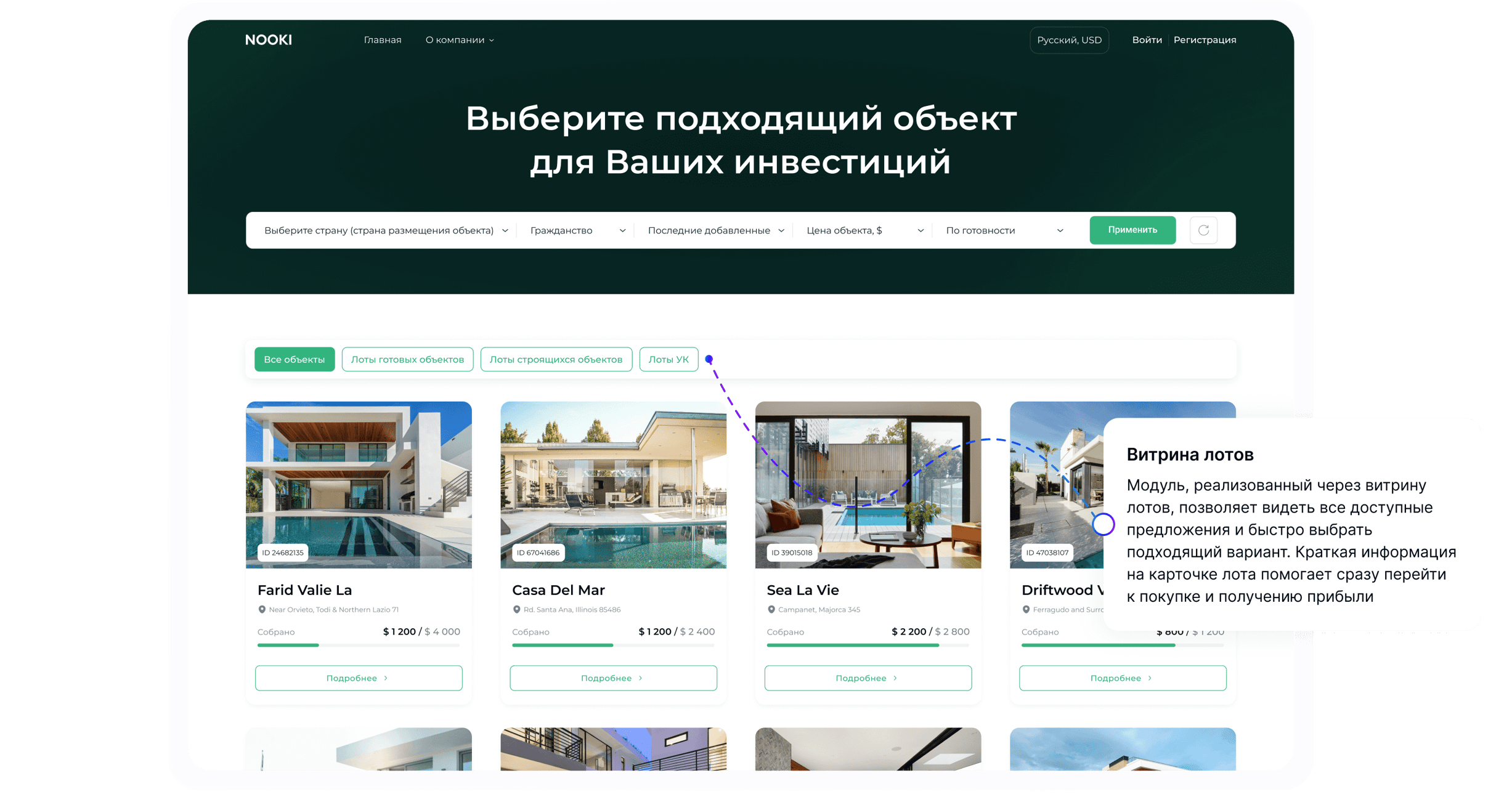 Лоттардың көрмесі