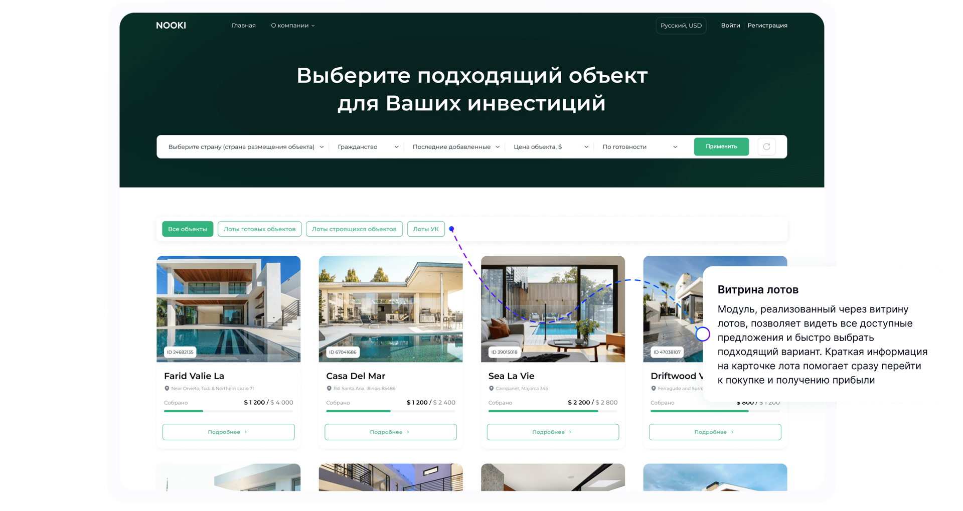 Витрина лотов