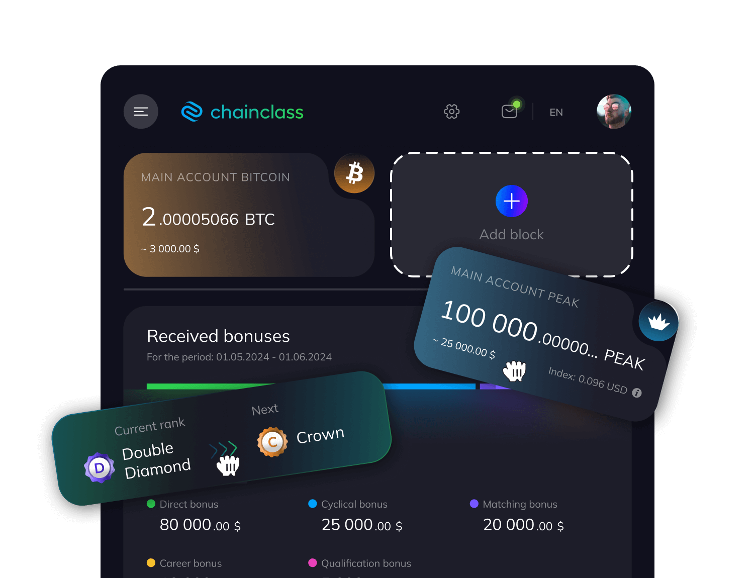 Otros módulos del sitio web