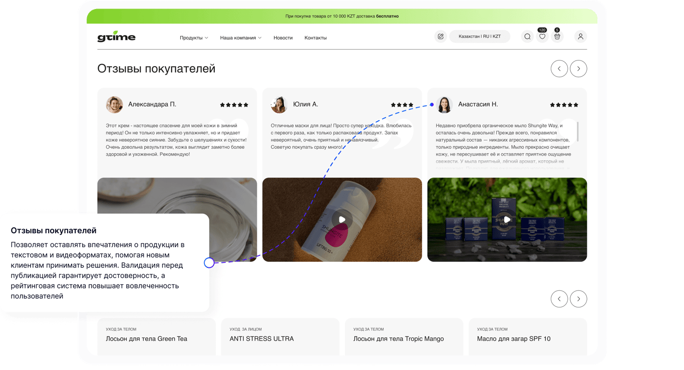 Отзывы покупателей