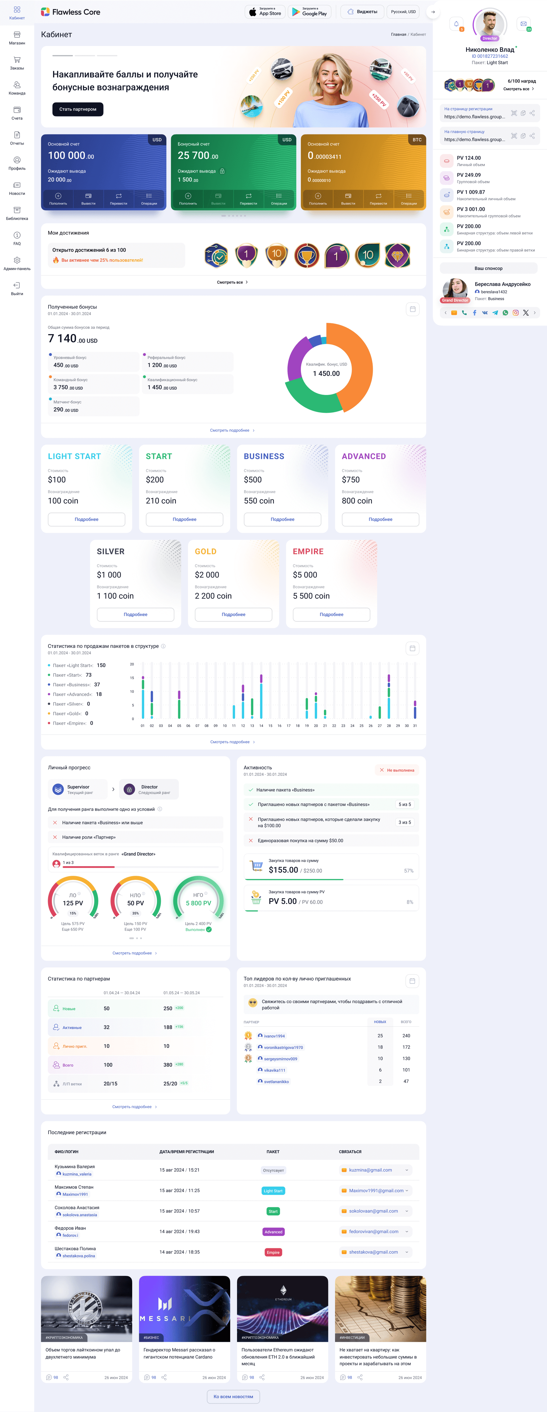 Мы создаем эффективные решения и продукты для масштабирования и выхода на международные рынки. Консалтинг, расчет маркетинг-плана, разработка сайта и мобильного приложения 01