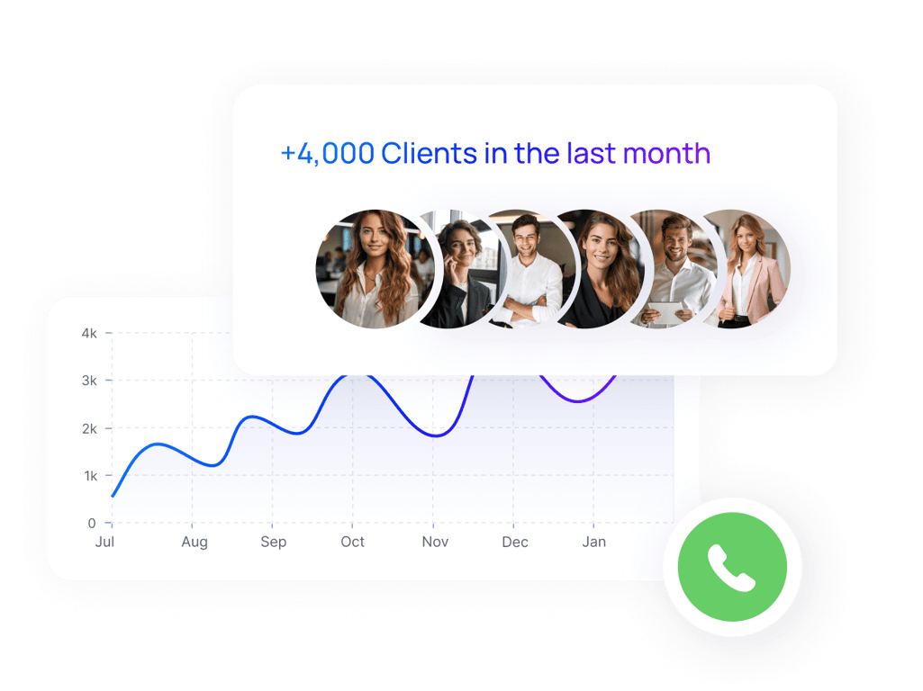 KI zur Lead-Generierung