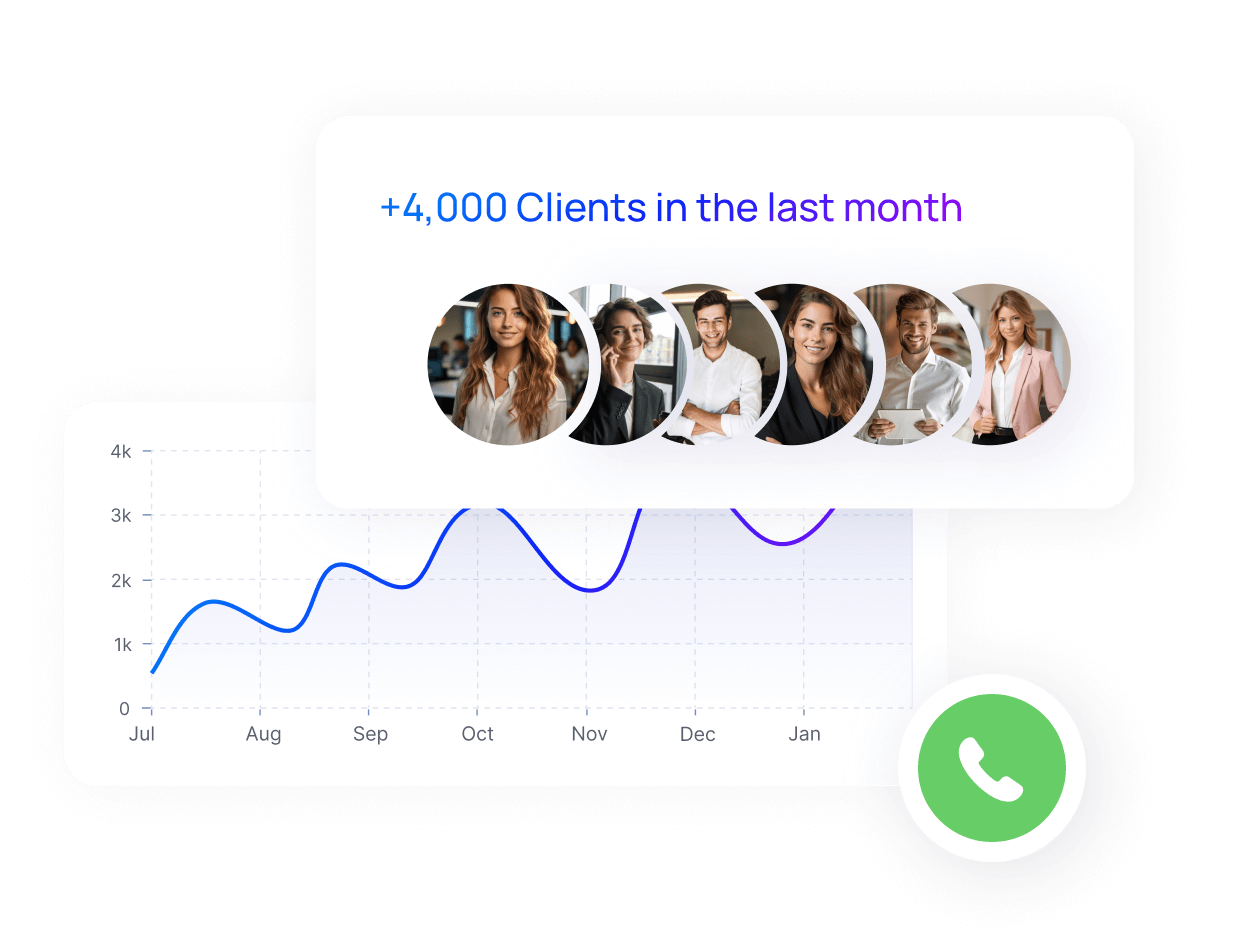 AI для лідогенерації