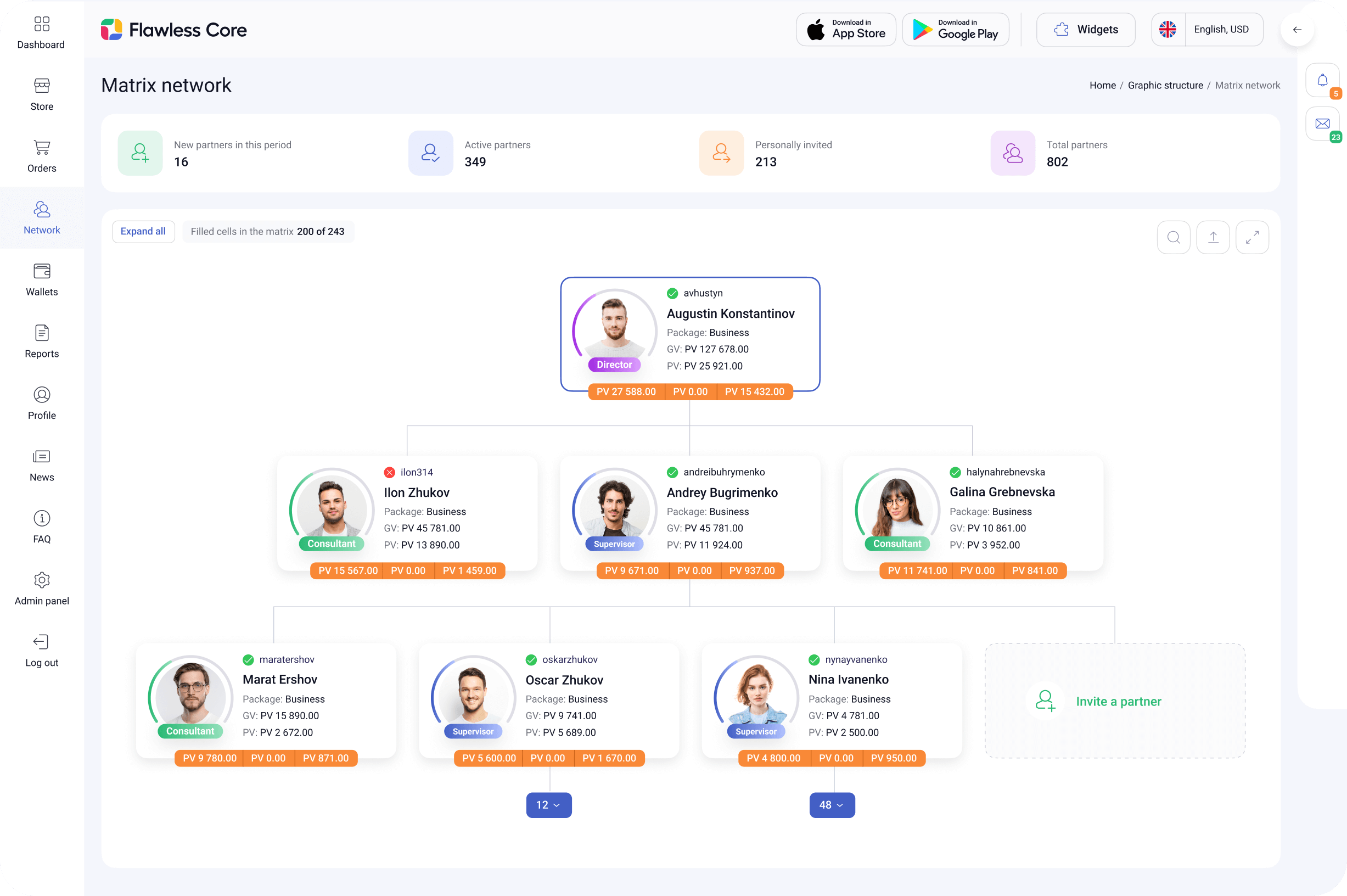 Wir werden Ihnen einen optimalen Marketingplan anbieten.