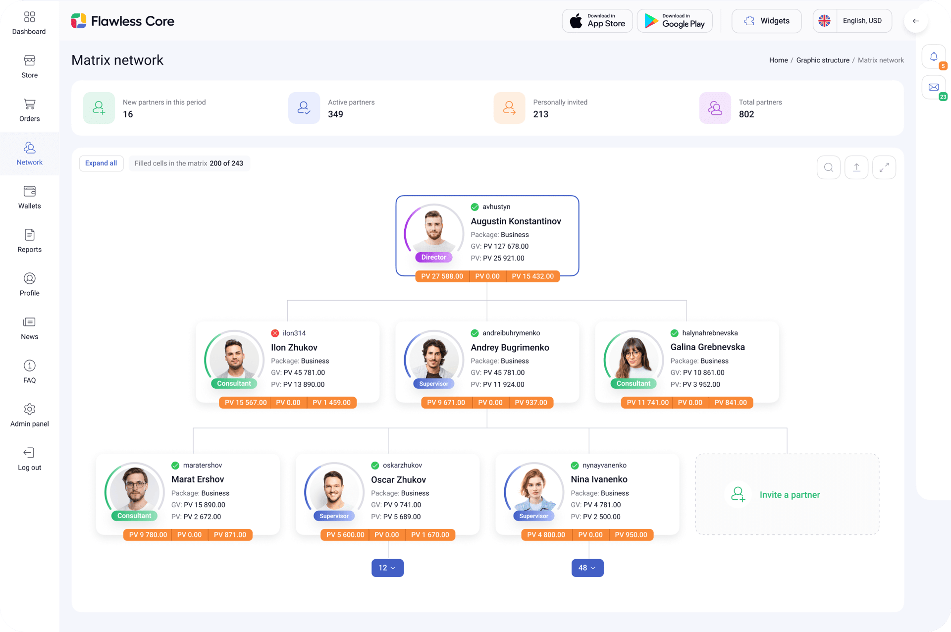 Ofreceremos un plan de marketing óptimo